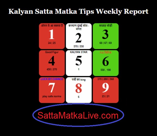 Kalyan Matka